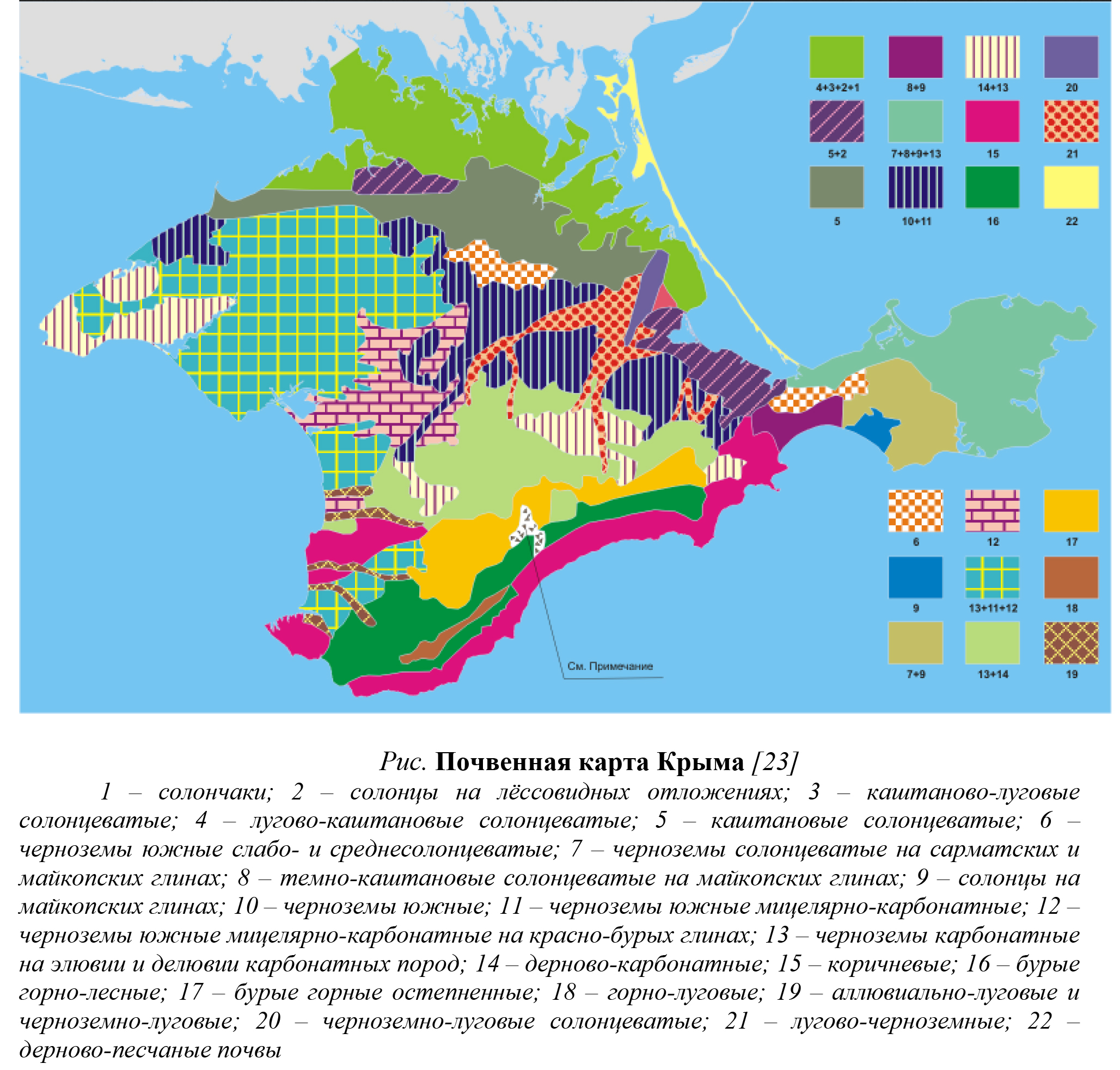 Реферат: Природно-ресурсний потенціал України